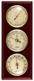 Best Barometers 