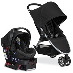 Britax