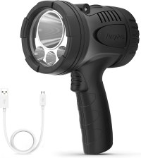Energizer LED Spotlight