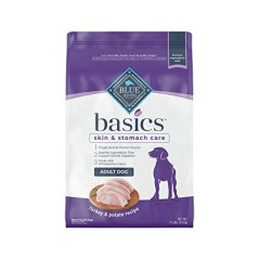 Blue Buffalo Basics Skin & Stomach Care Natural Dry Dog Food